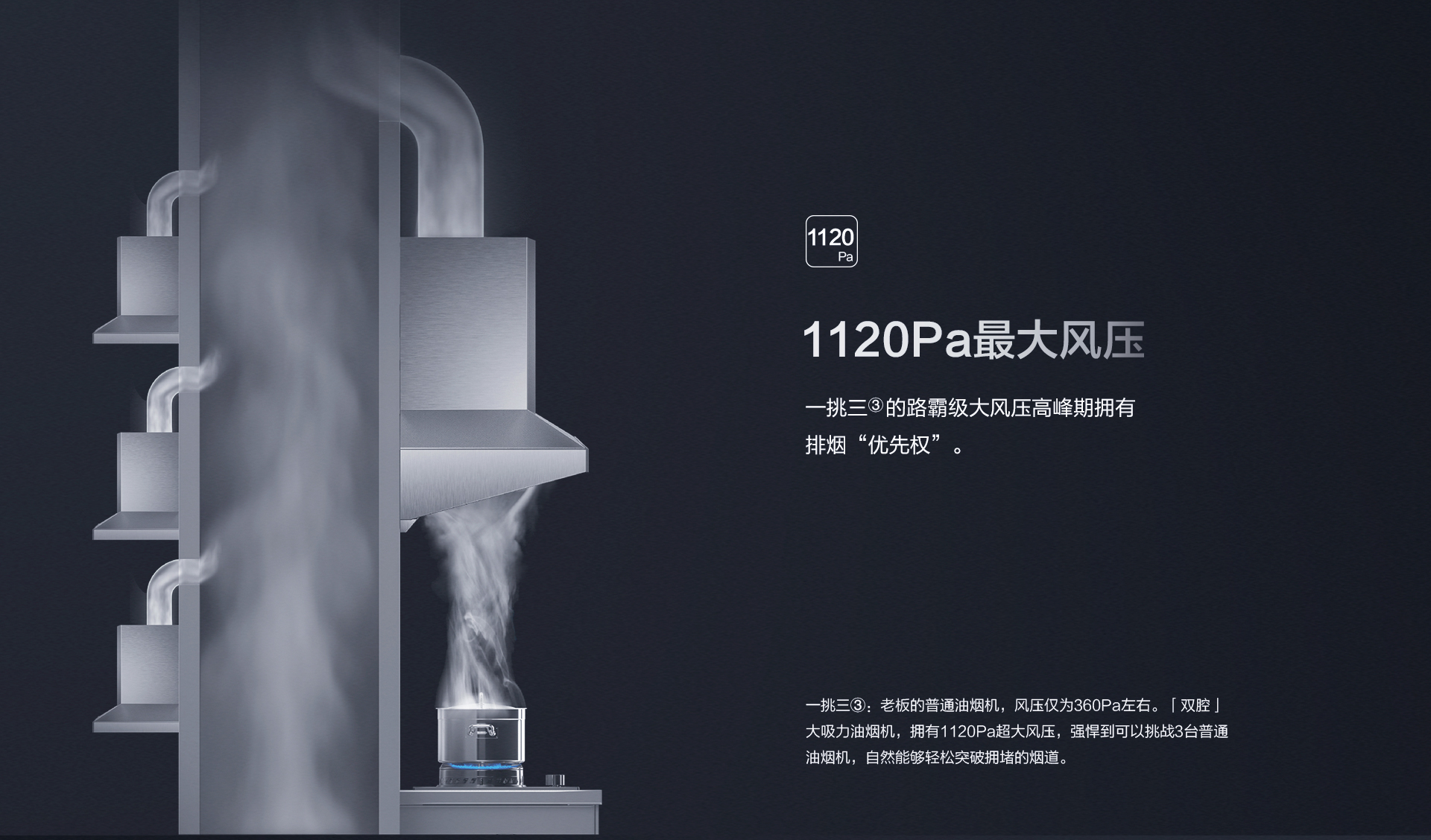 老板烟机28立方超大吸力双腔双吸CXW-260-8236S