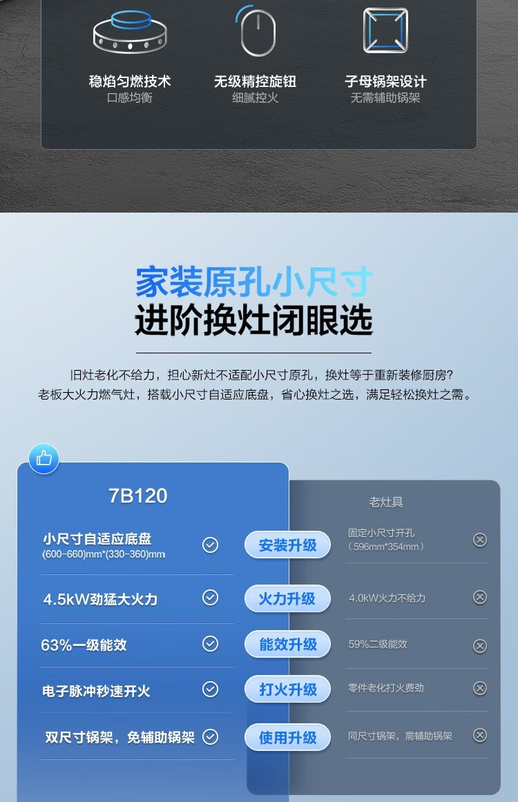 老板灶具JZT-7B120
