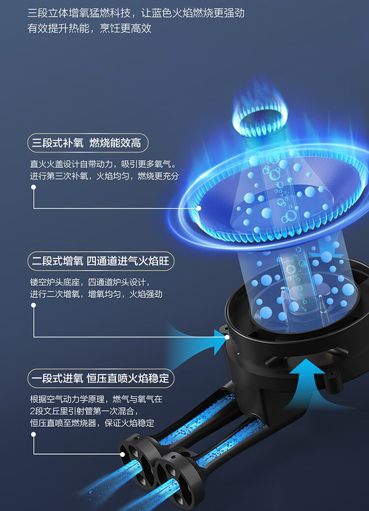 海尔灶具JZT-Q2323(12T)