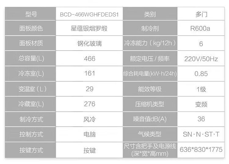 海尔冰箱法式BCD-466WGHFDEDS1