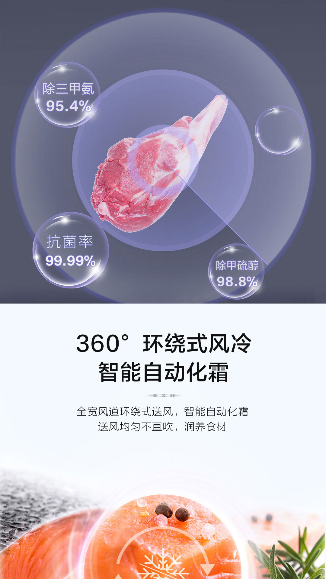 海尔冰箱十字开BCD-467WGHTD5DSN