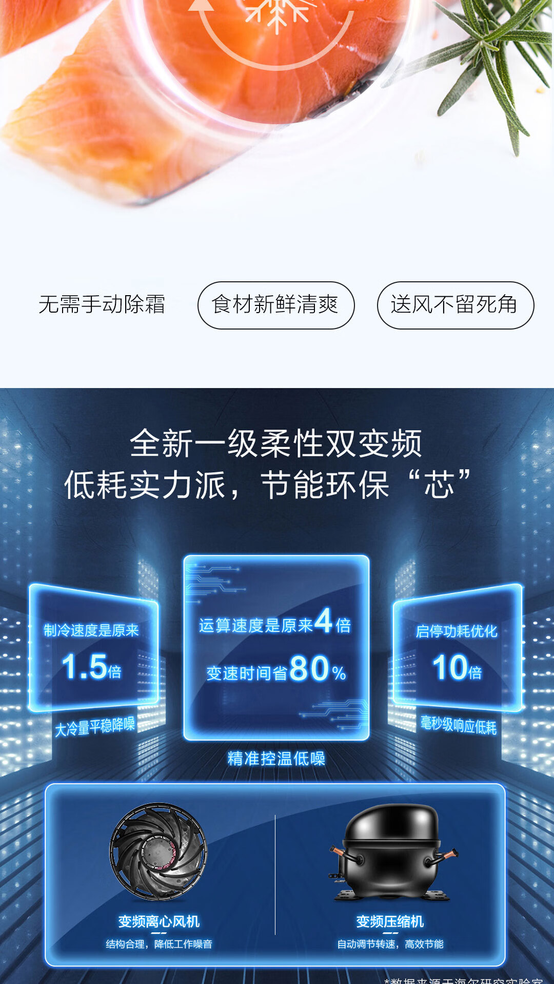 海尔冰箱十字开BCD-467WGHTD5DSN