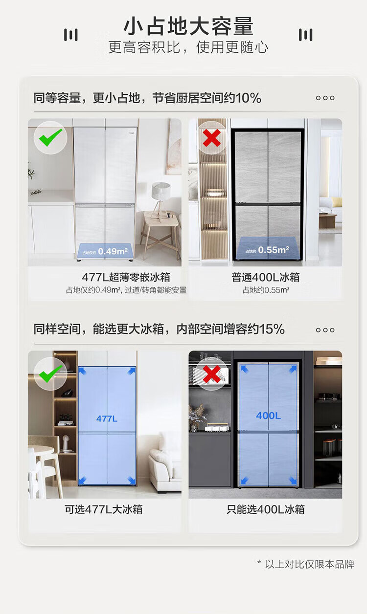 海尔冰箱十字开BCD-477WGHTD1BGQU1