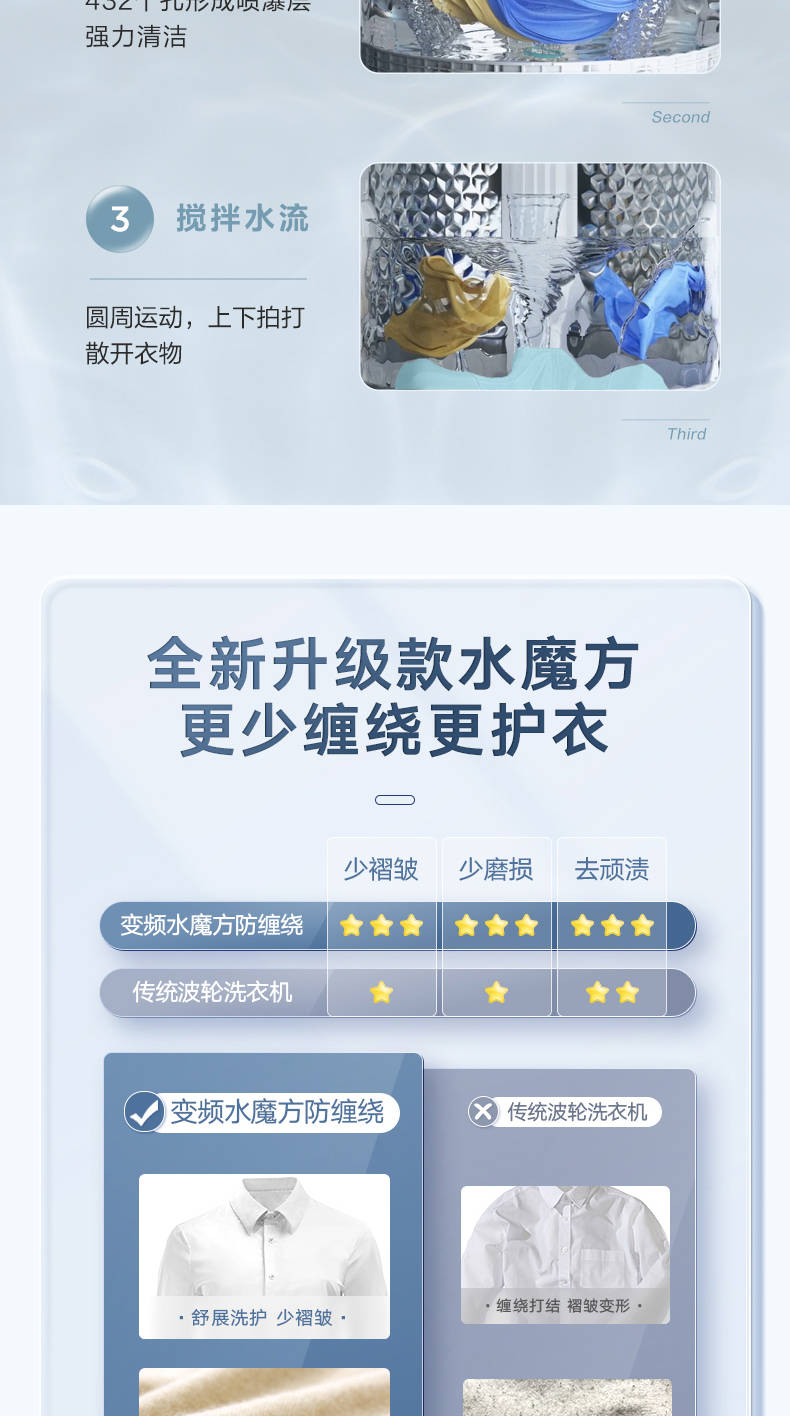 小天鹅洗衣机全自动波轮TB100M092DZ