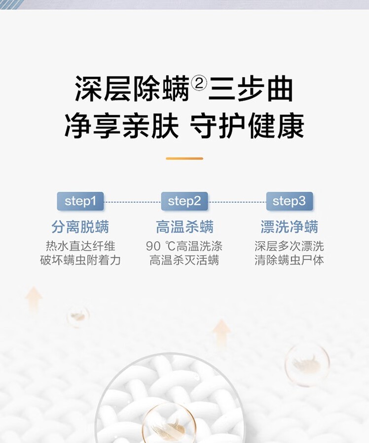 小天鹅洗衣机迷你全自动波轮TB30VH80E