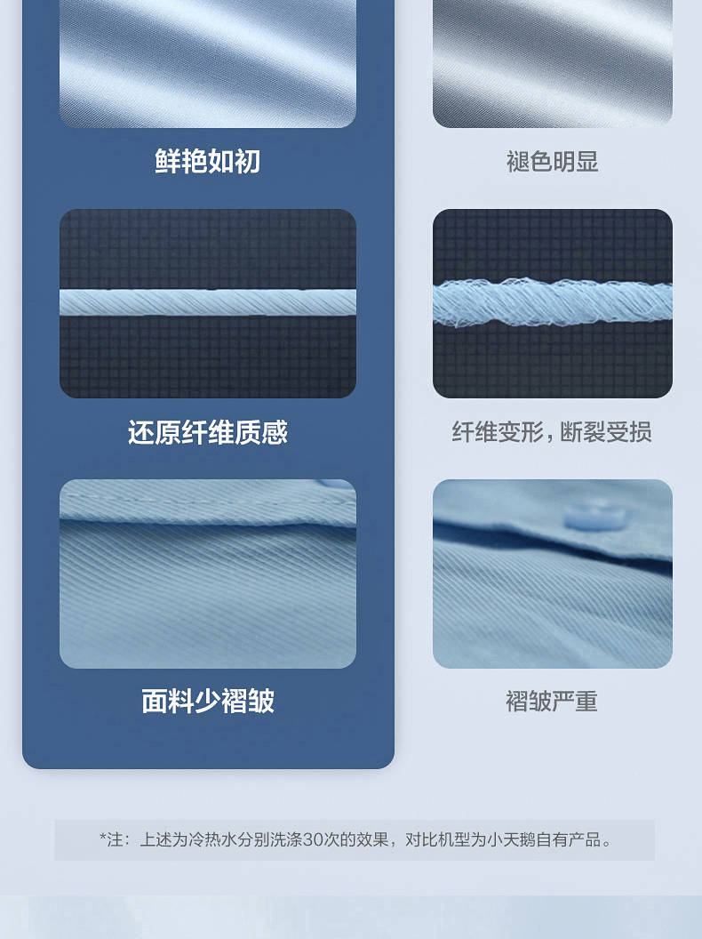 小天鹅洗衣机滚筒TG100ML02IT