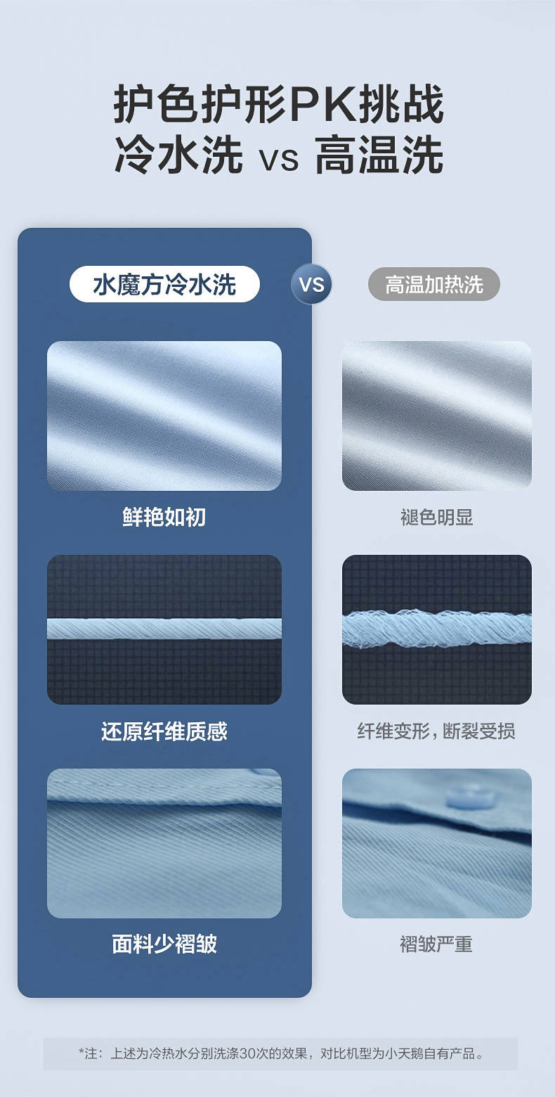 小天鹅洗衣机滚筒TG100QC63T