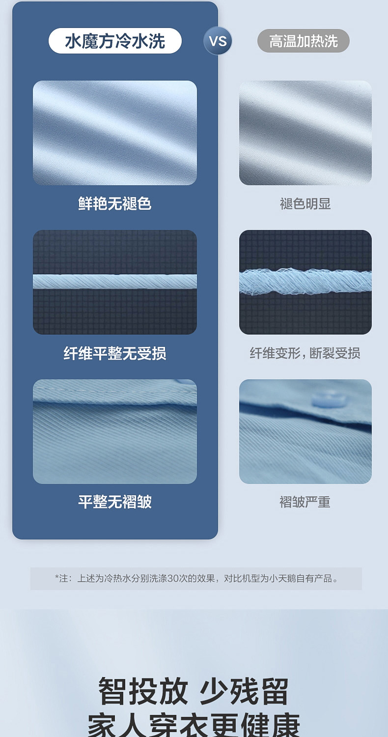 小天鹅洗衣机滚筒TG100QC670IT