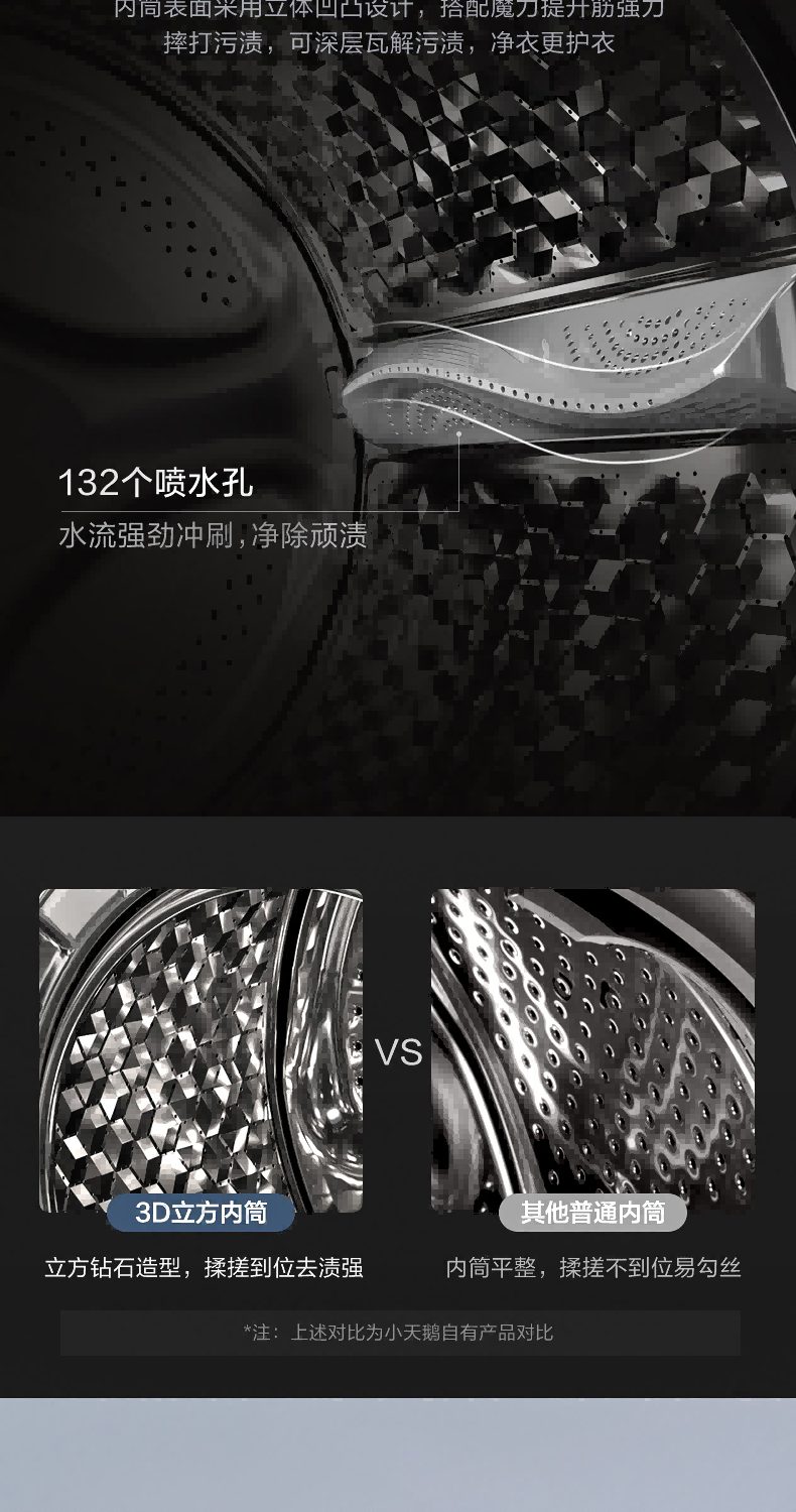 小天鹅洗衣机滚筒TG100QC670IT