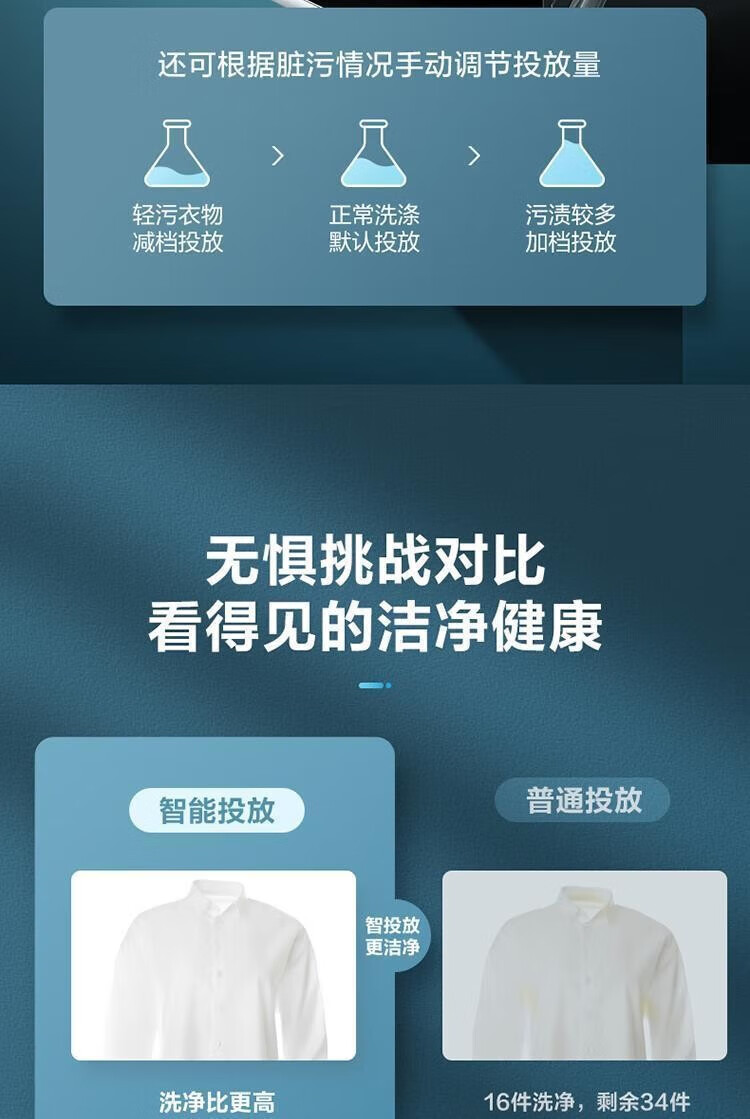 小天鹅洗衣机滚筒TG100V610AIT
