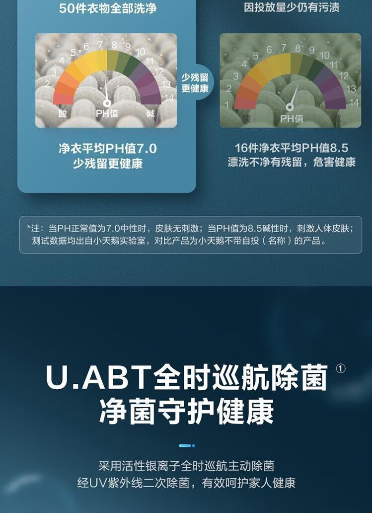 小天鹅洗衣机滚筒TG100V610AIT