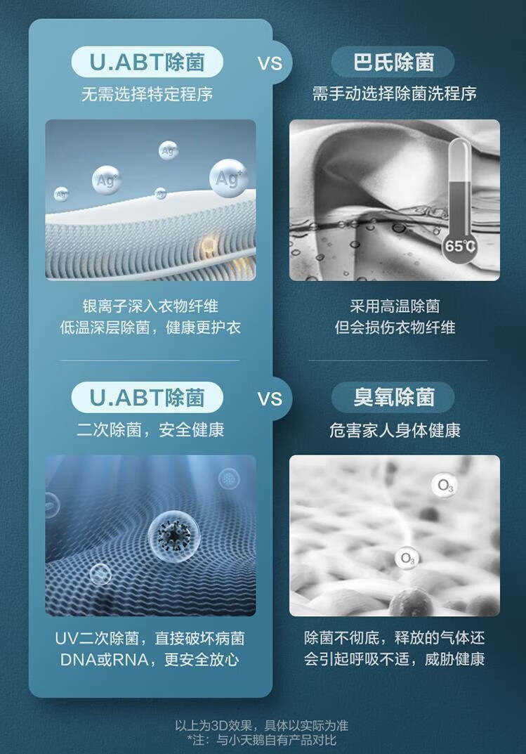 小天鹅洗衣机滚筒TG100V610AIT