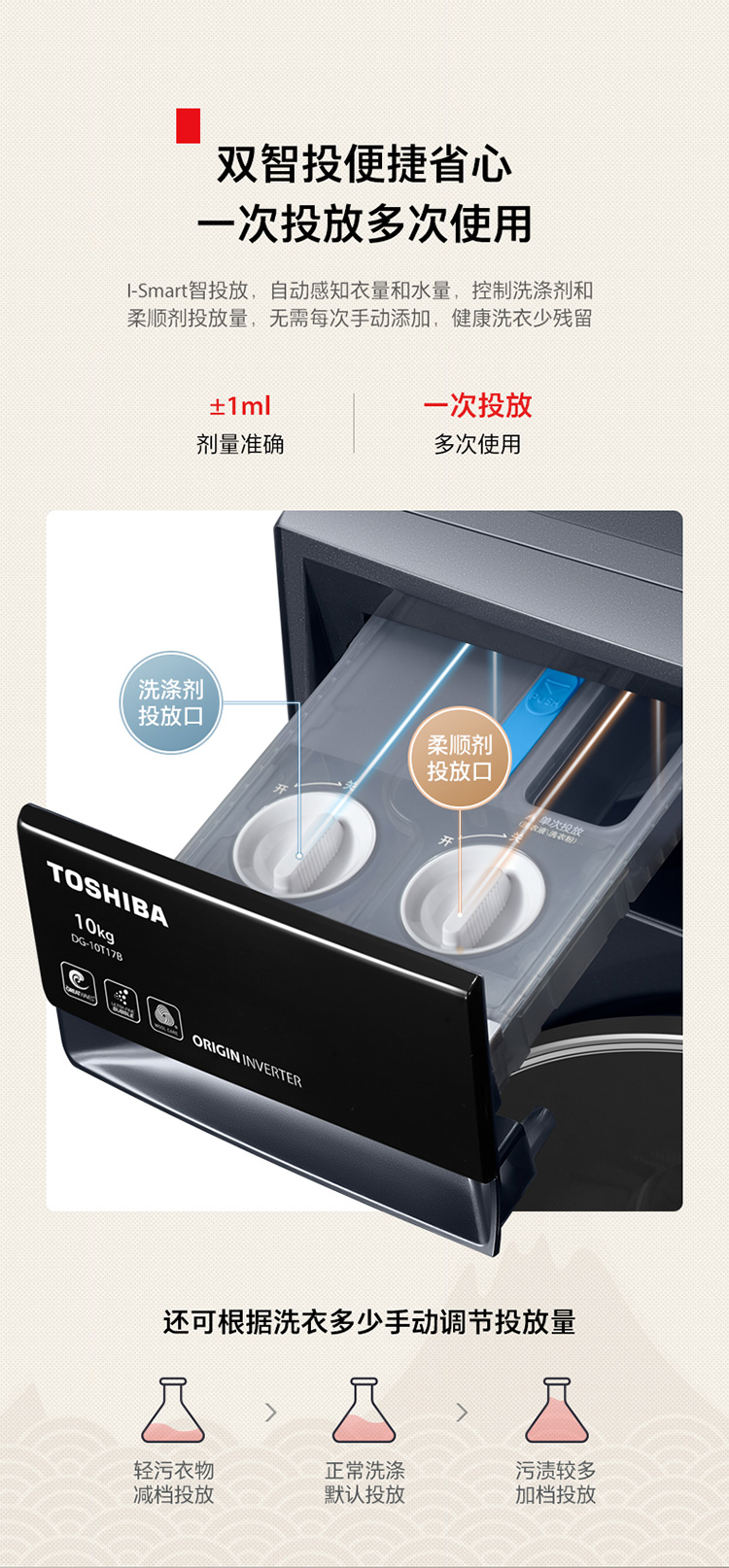 东芝洗衣机滚筒DG-10T17B