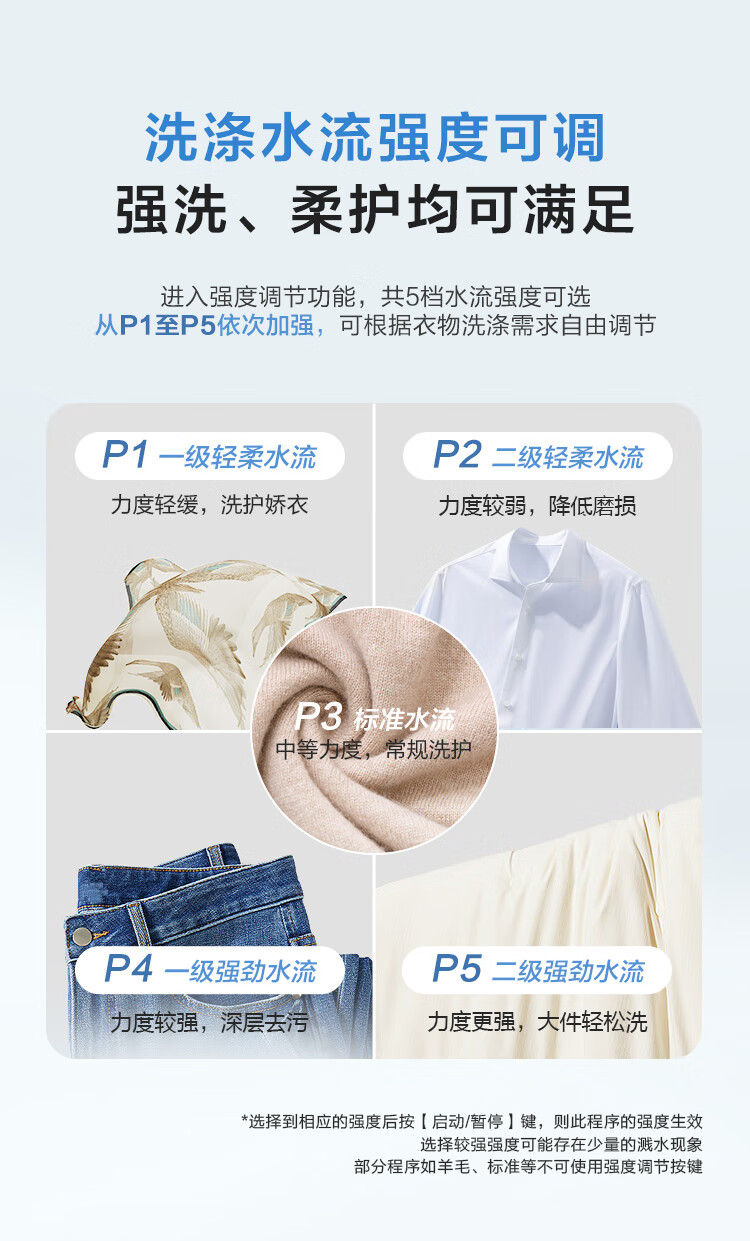 海尔洗衣机全自动EB100B20Mate1