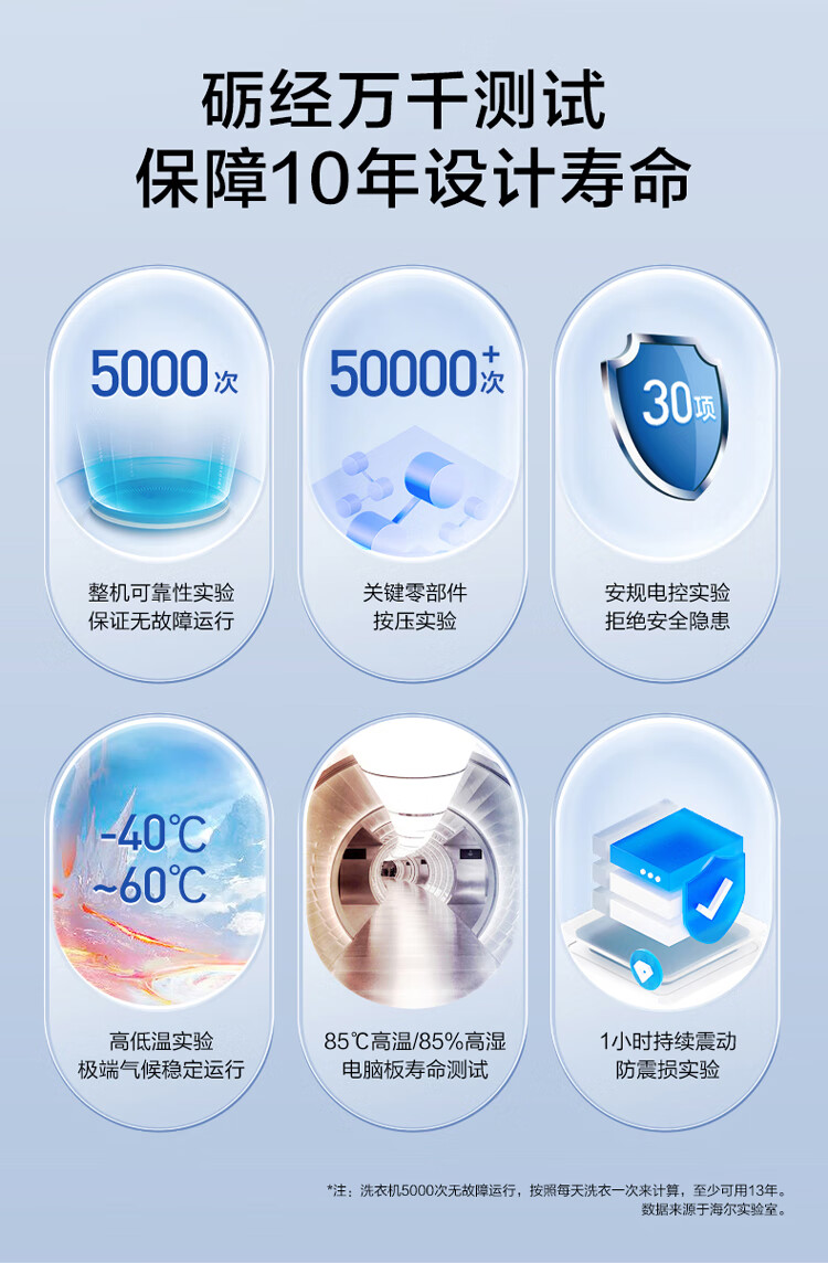 海尔洗衣机全自动EB100B20Mate1