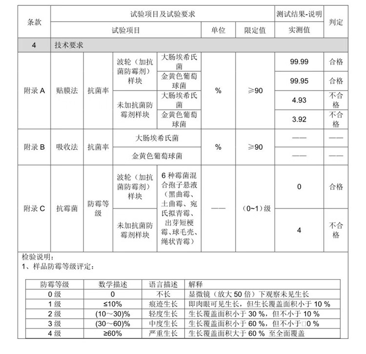 海尔洗衣机全自动EB100M30Pro1