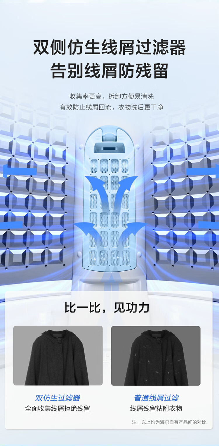 海尔洗衣机全自动EB100M30Pro1