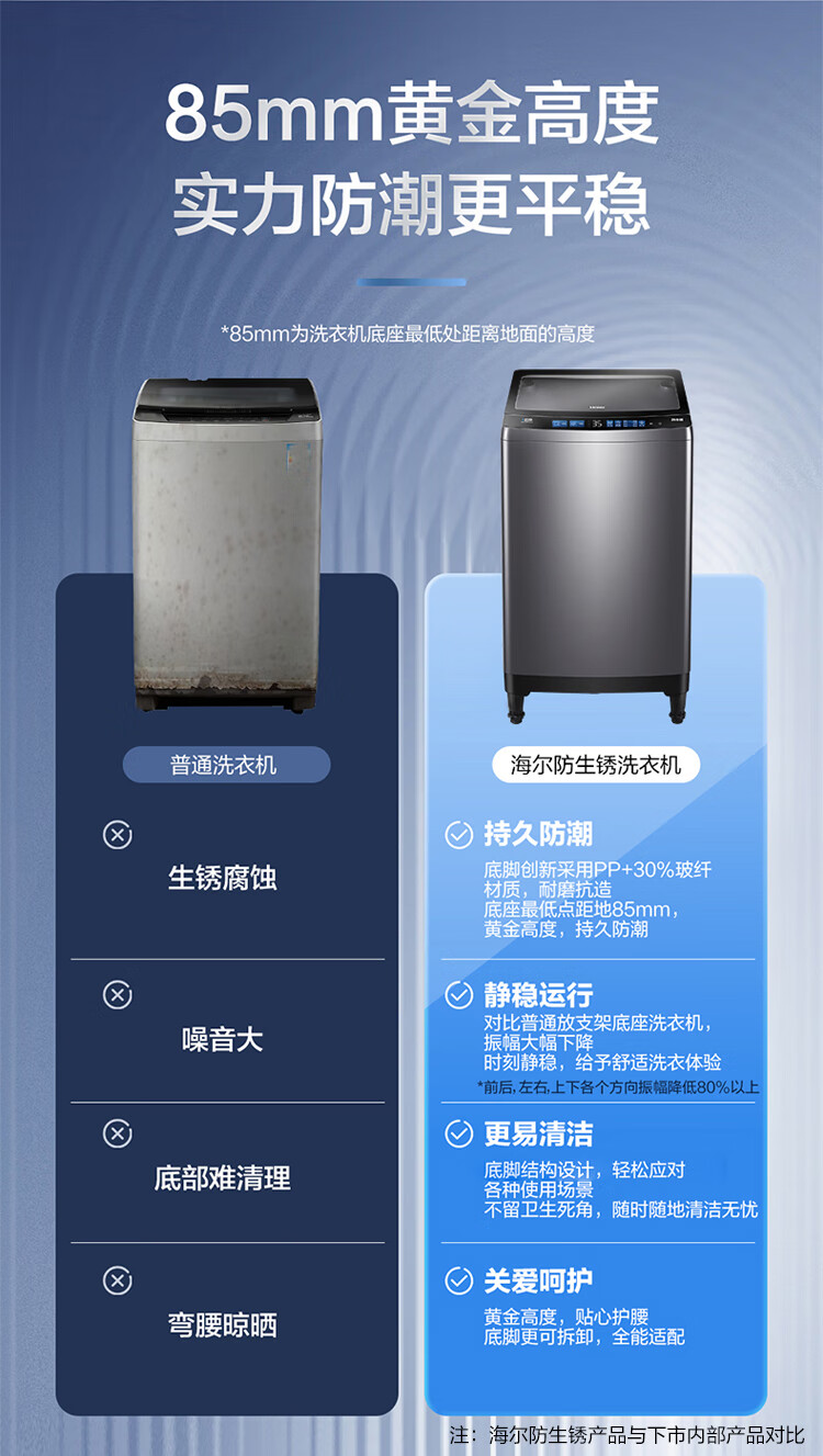 海尔洗衣机滚筒EB100Z26Mate3