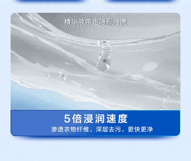 海尔洗衣机洗烘一体滚筒EG100HPLUSSL6U1