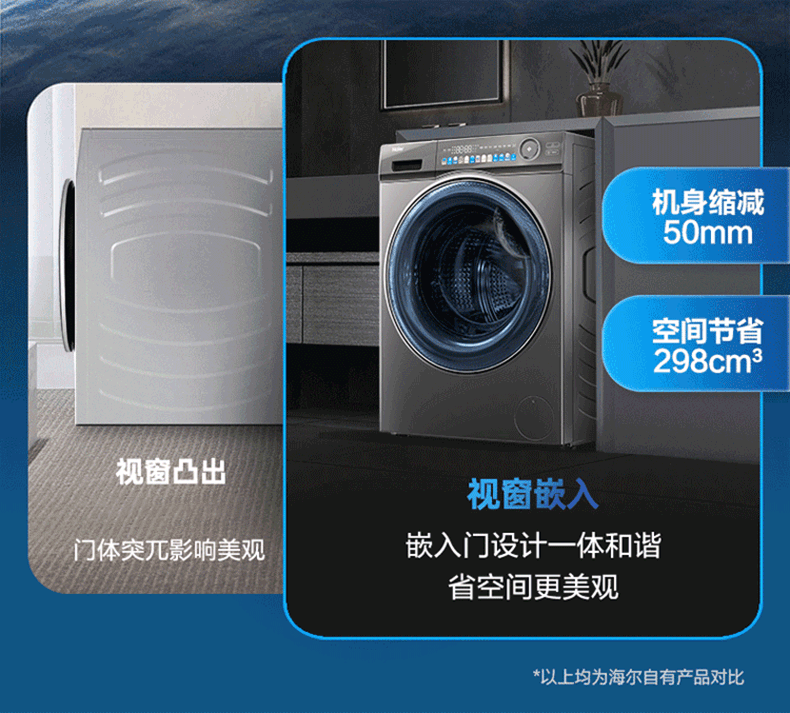 海尔洗衣机洗烘一体滚筒EG100HPLUSSL6U1