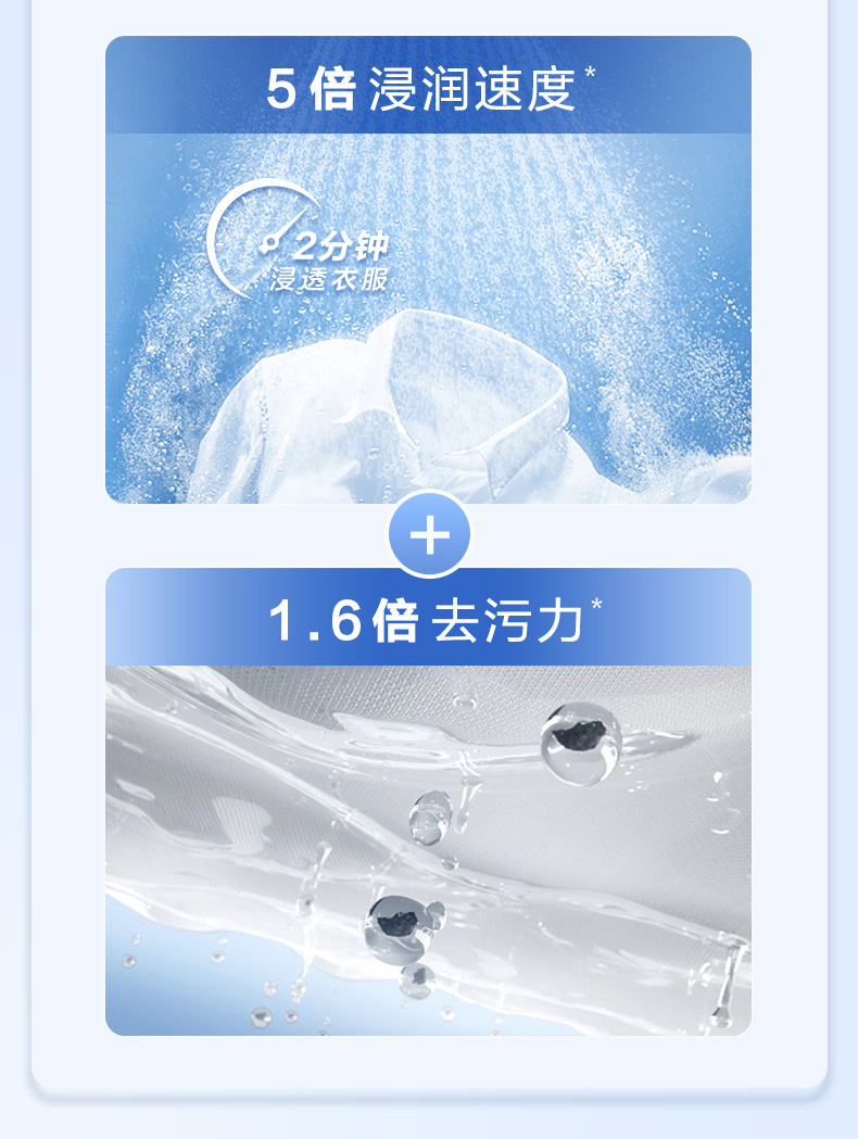 海尔洗衣机滚筒G10028HBD14LS