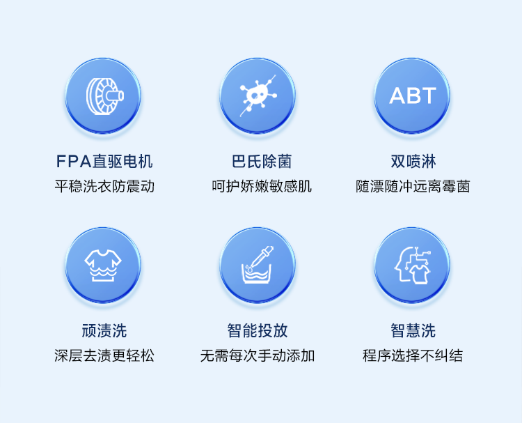 海尔洗衣机滚筒XQG100-BD1266