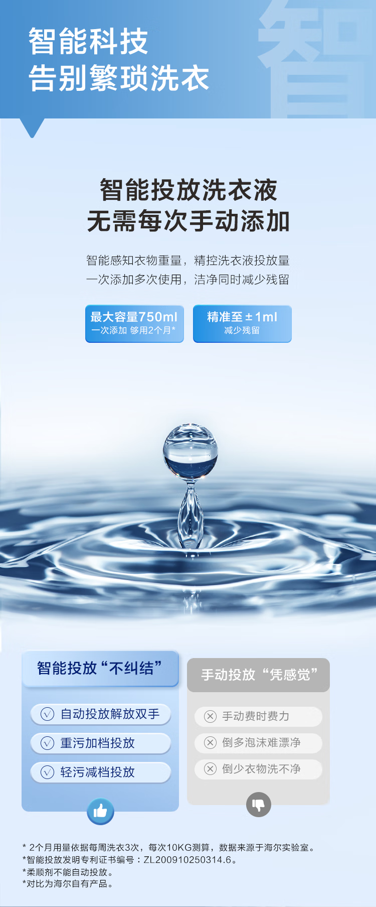 海尔洗衣机滚筒XQG100-BD1266