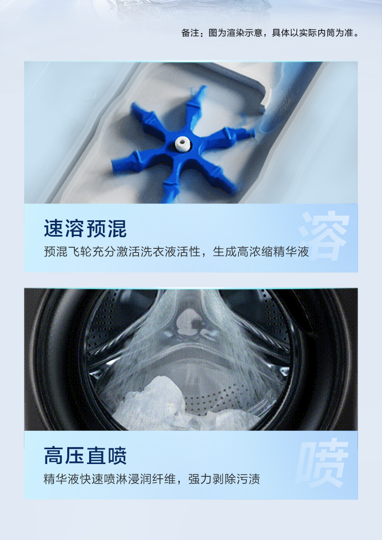 海尔洗衣机滚筒XQG100-BD14356L
