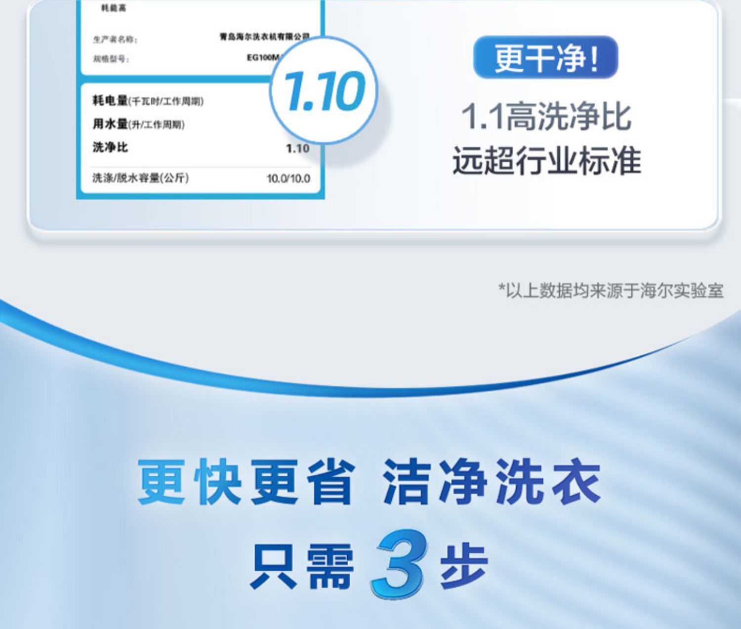 海尔洗衣机滚筒XQG100-BD14376LU1
