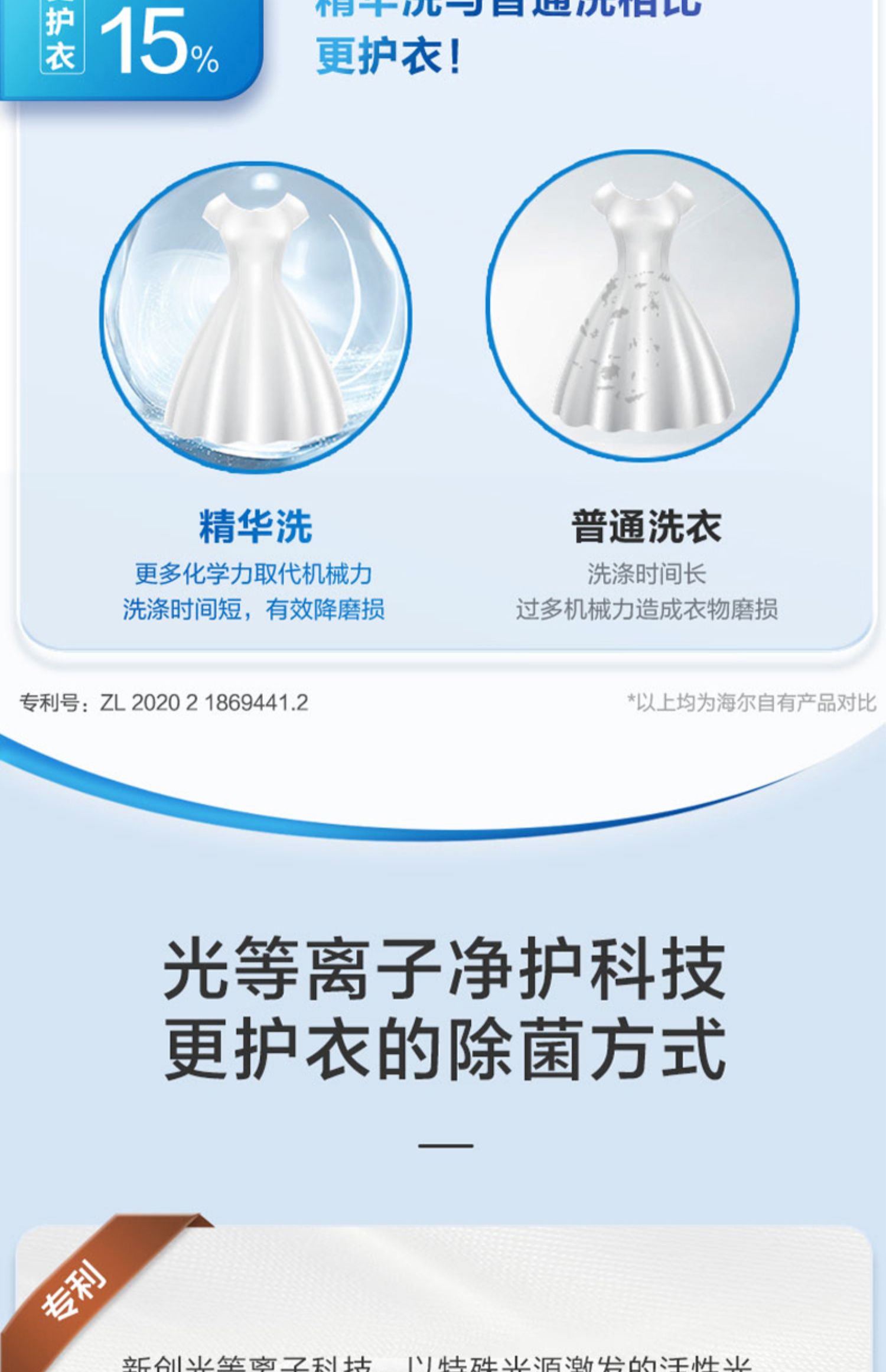 海尔洗衣机滚筒XQG100-BD14376LU1
