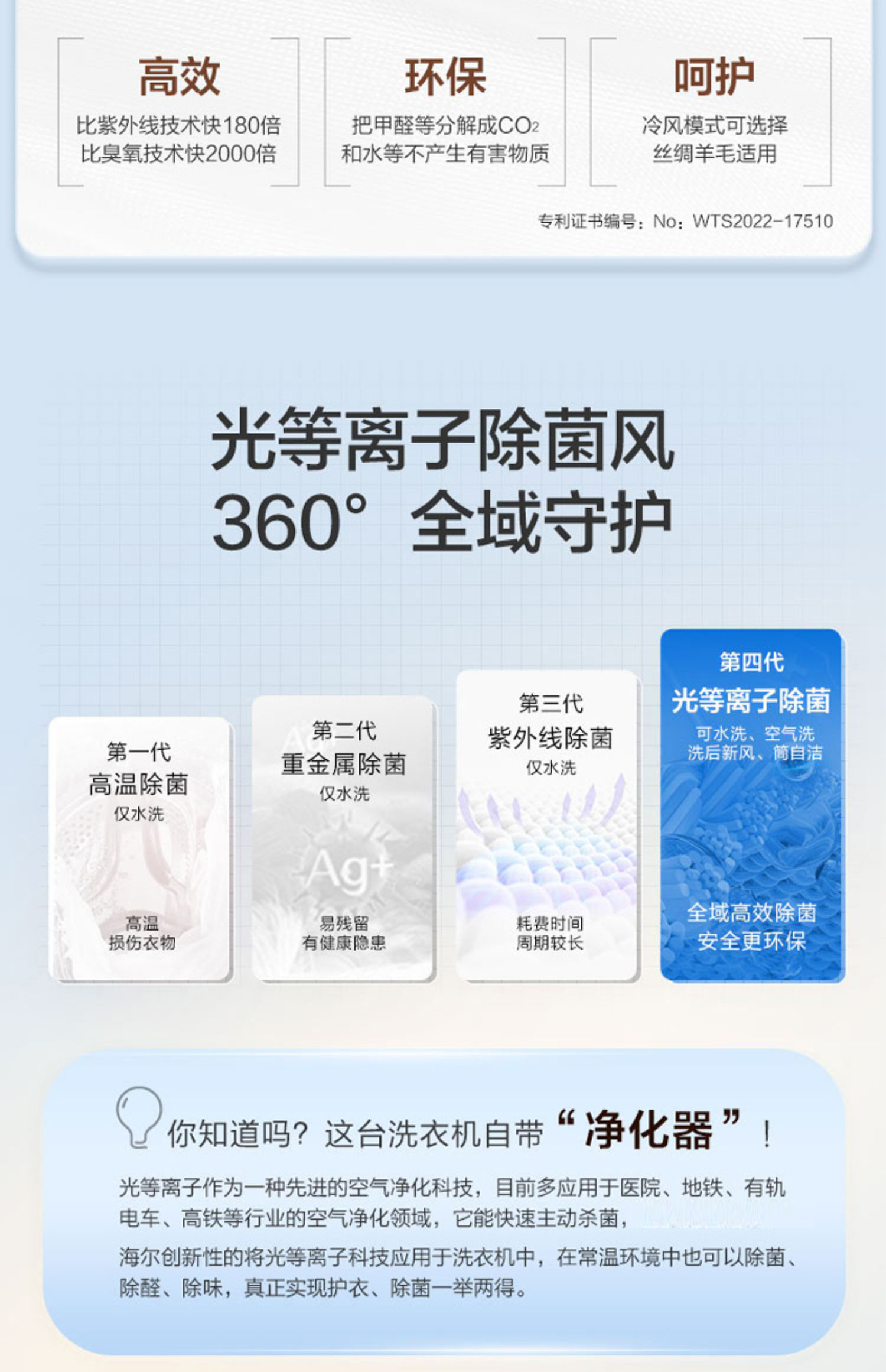 海尔洗衣机滚筒XQG100-BD14376LU1