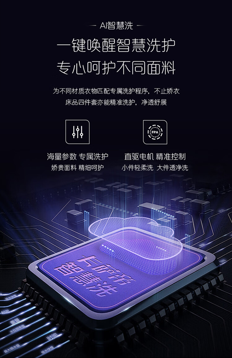 卡萨帝洗衣机双子滚筒C8D14L6U1