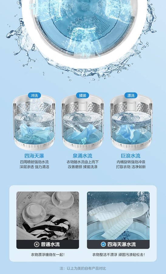 美的洗衣机全自动MB100FC5DT