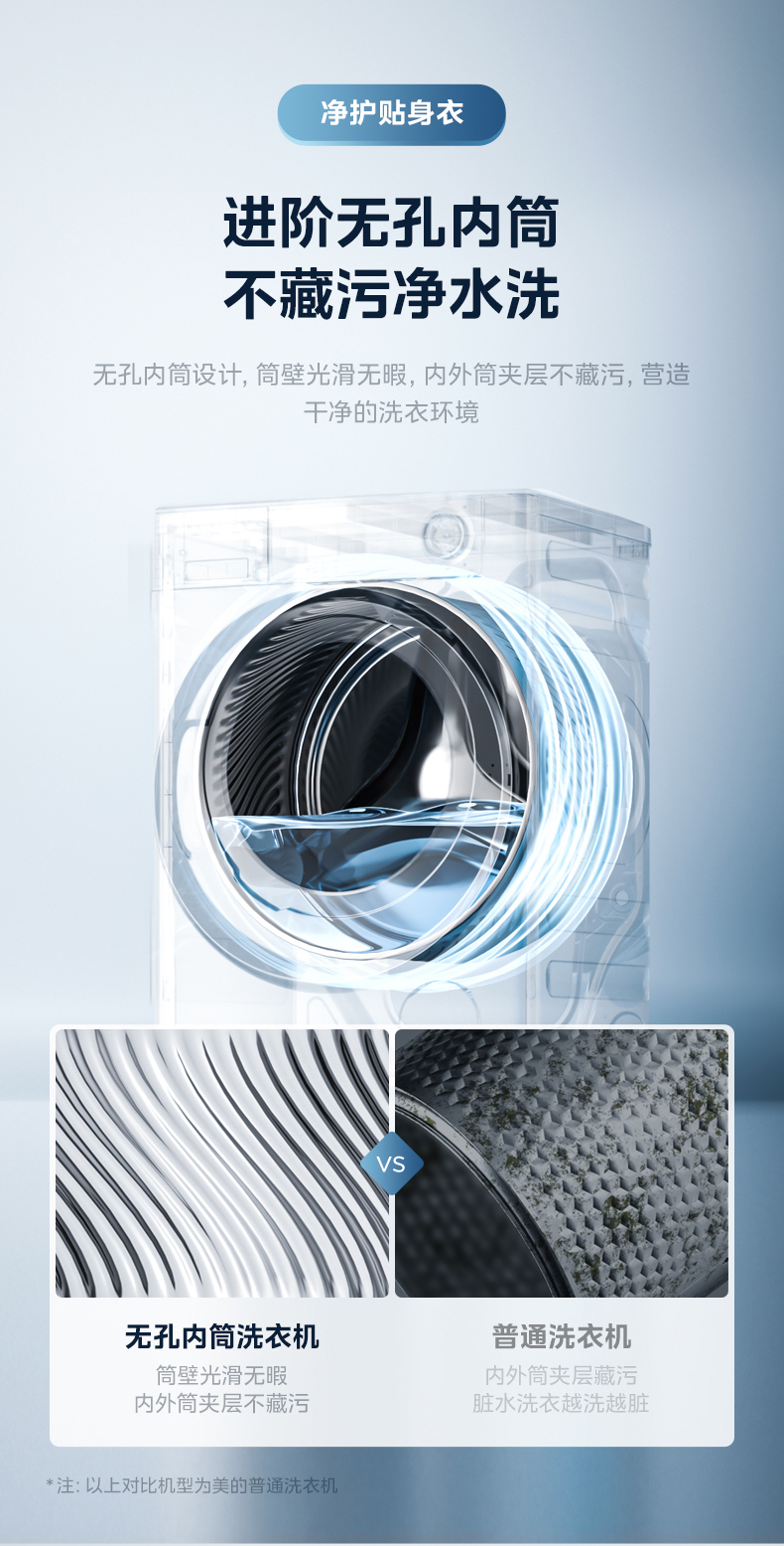 美的洗衣机滚筒MG100S11