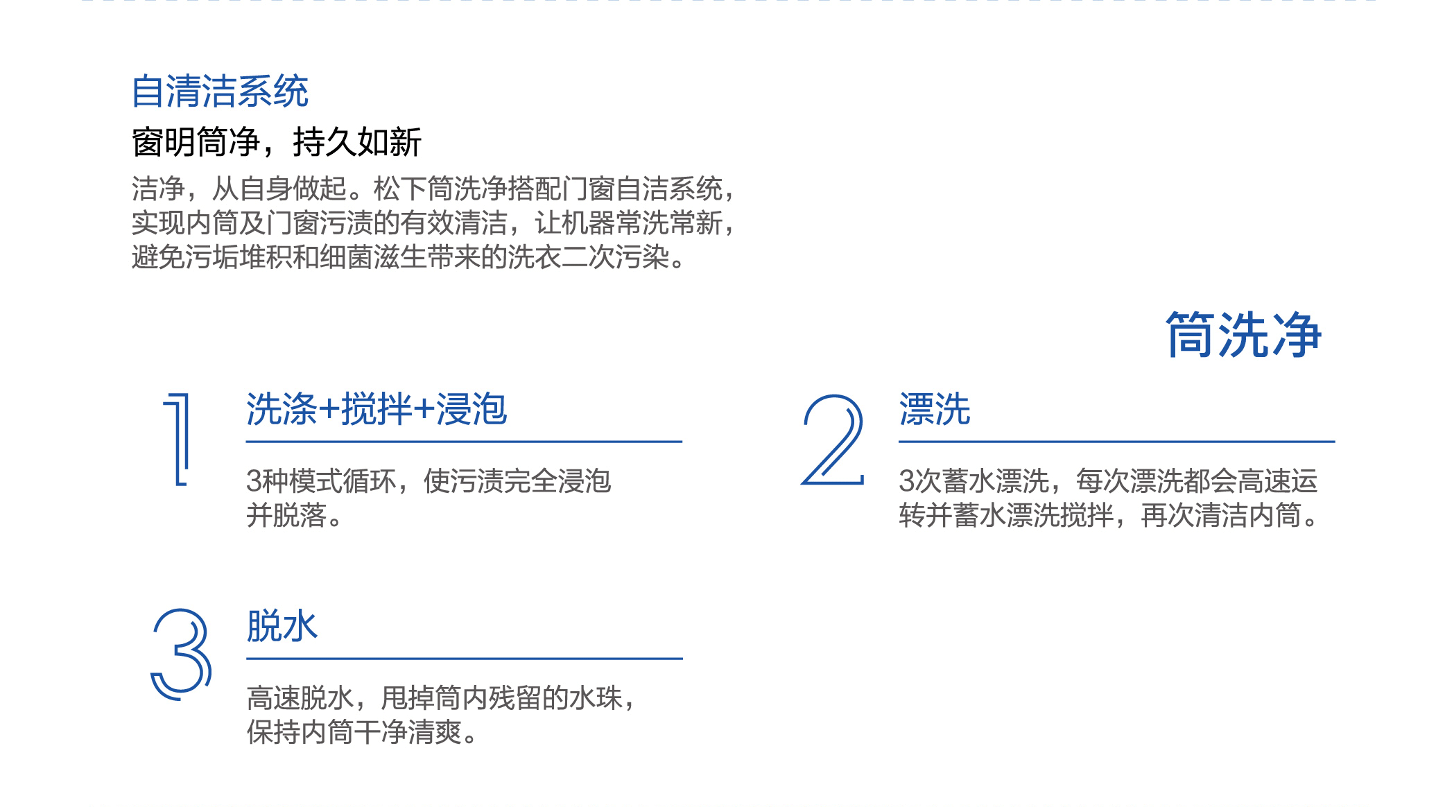 松下滚筒洗衣机XQG100-800A