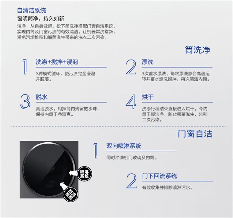 松下滚筒洗衣机XQG100-E17F