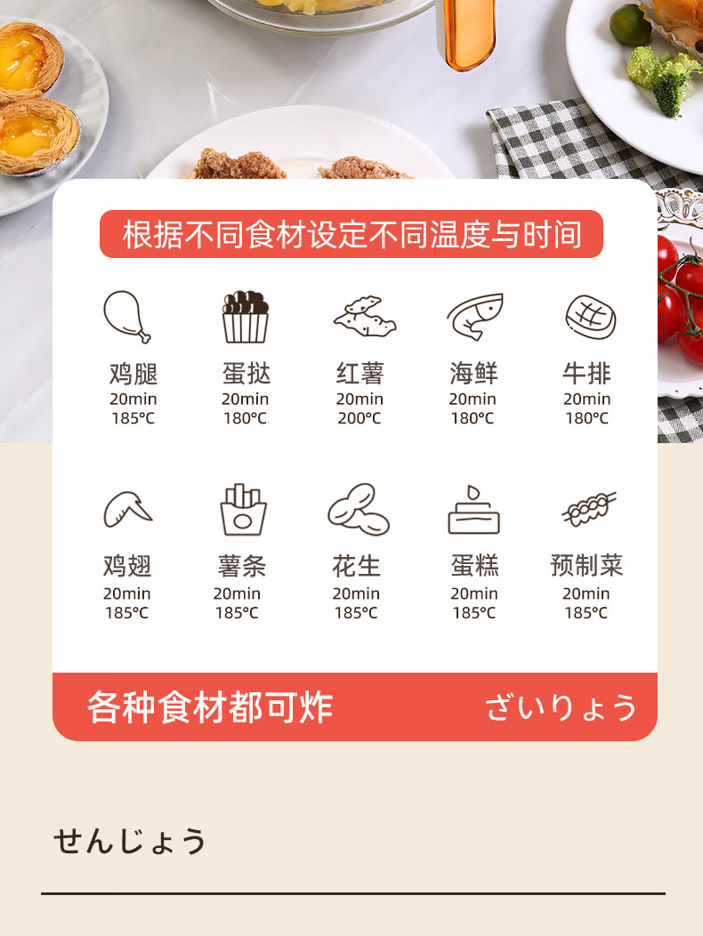 焦亚空气炸锅JY-KZG01