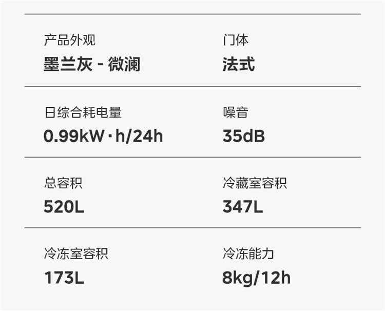 美的冰箱法式BCD-520WFGPZM石砾青