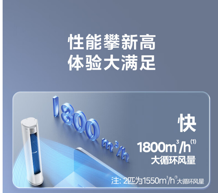 美的空调机煌3P柜机KFR-72LW/JH1-1