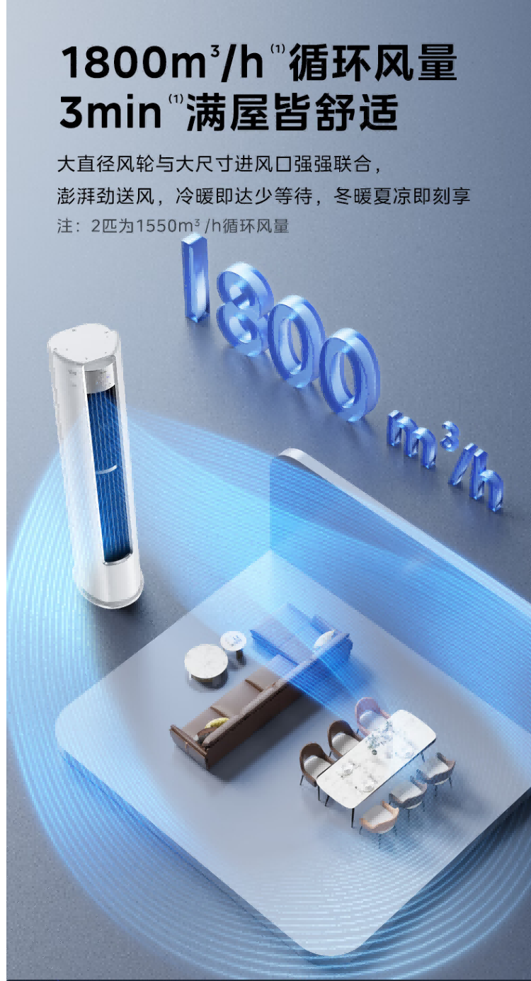美的空调机煌3P柜机KFR-72LW/JH1-1