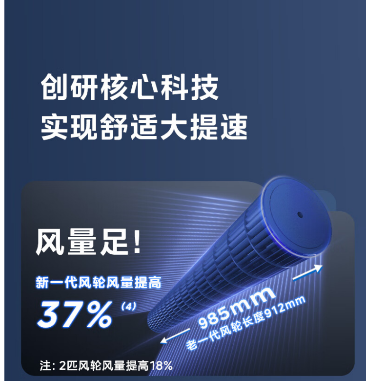 美的空调机煌3P柜机KFR-72LW/JH1-1
