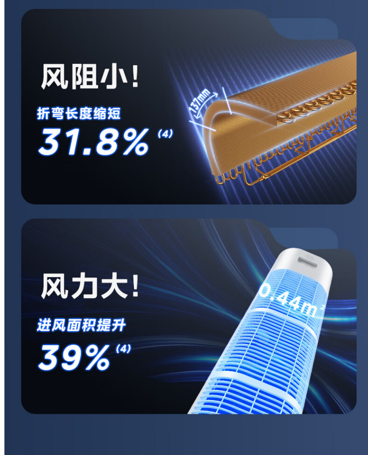 美的空调机煌3P柜机KFR-72LW/JH1-1