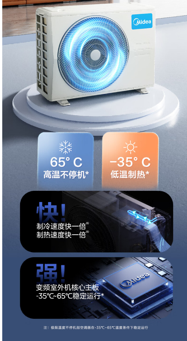 美的空调机煌3P柜机KFR-72LW/JH1-1