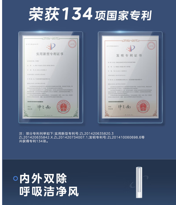 美的空调机煌3P柜机KFR-72LW/JH1-1