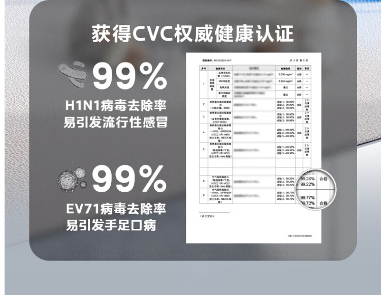 美的空调机煌3P柜机KFR-72LW/JH1-1