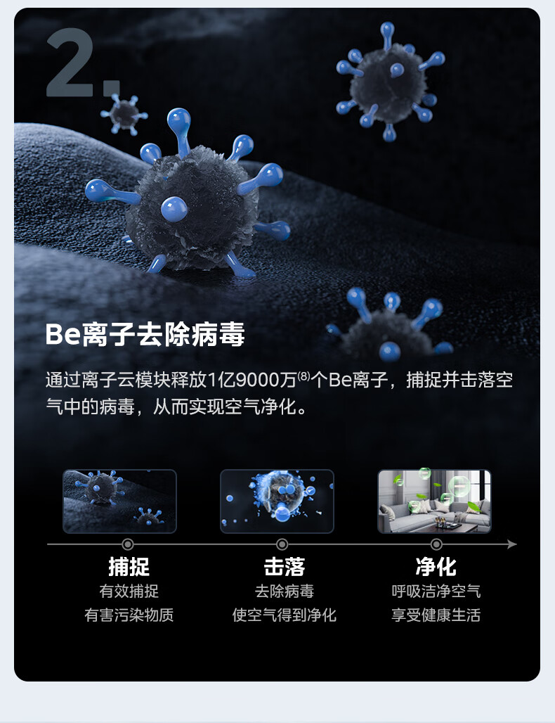 美的空调机皇1.5P挂机 KFR-35GW/D1-1