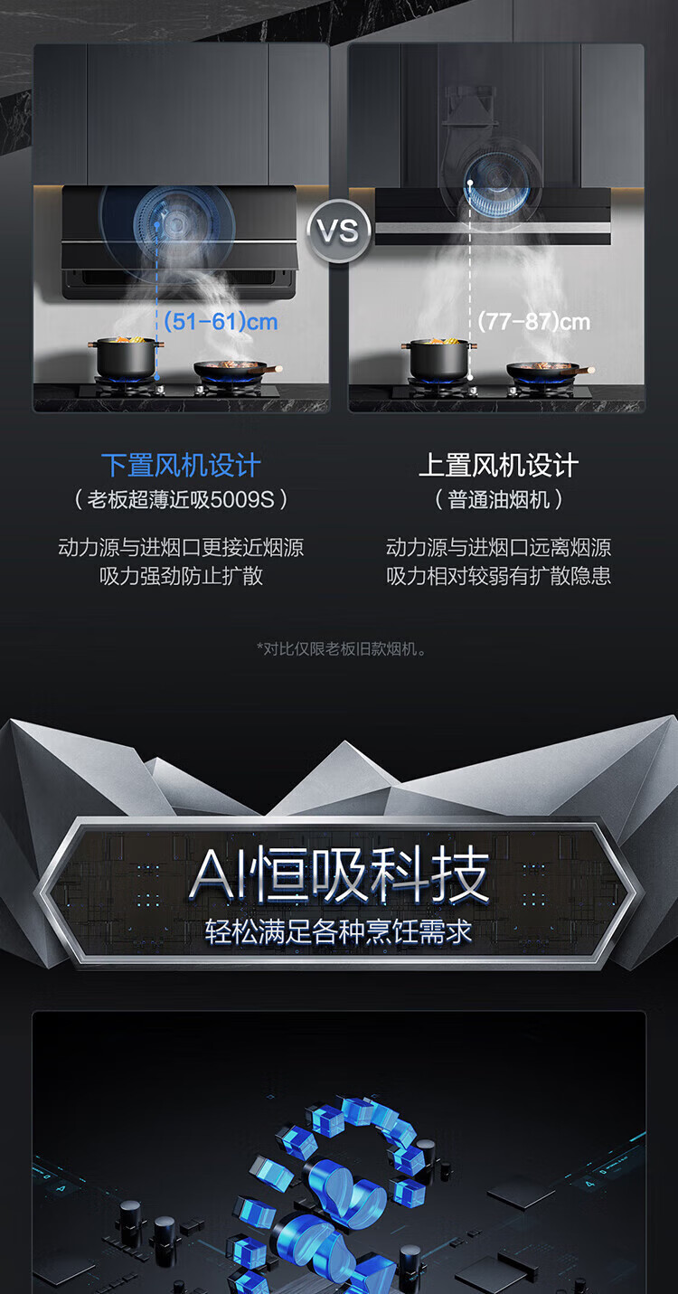 老板烟机24立方大吸力超薄侧吸式CXW-260-5009S