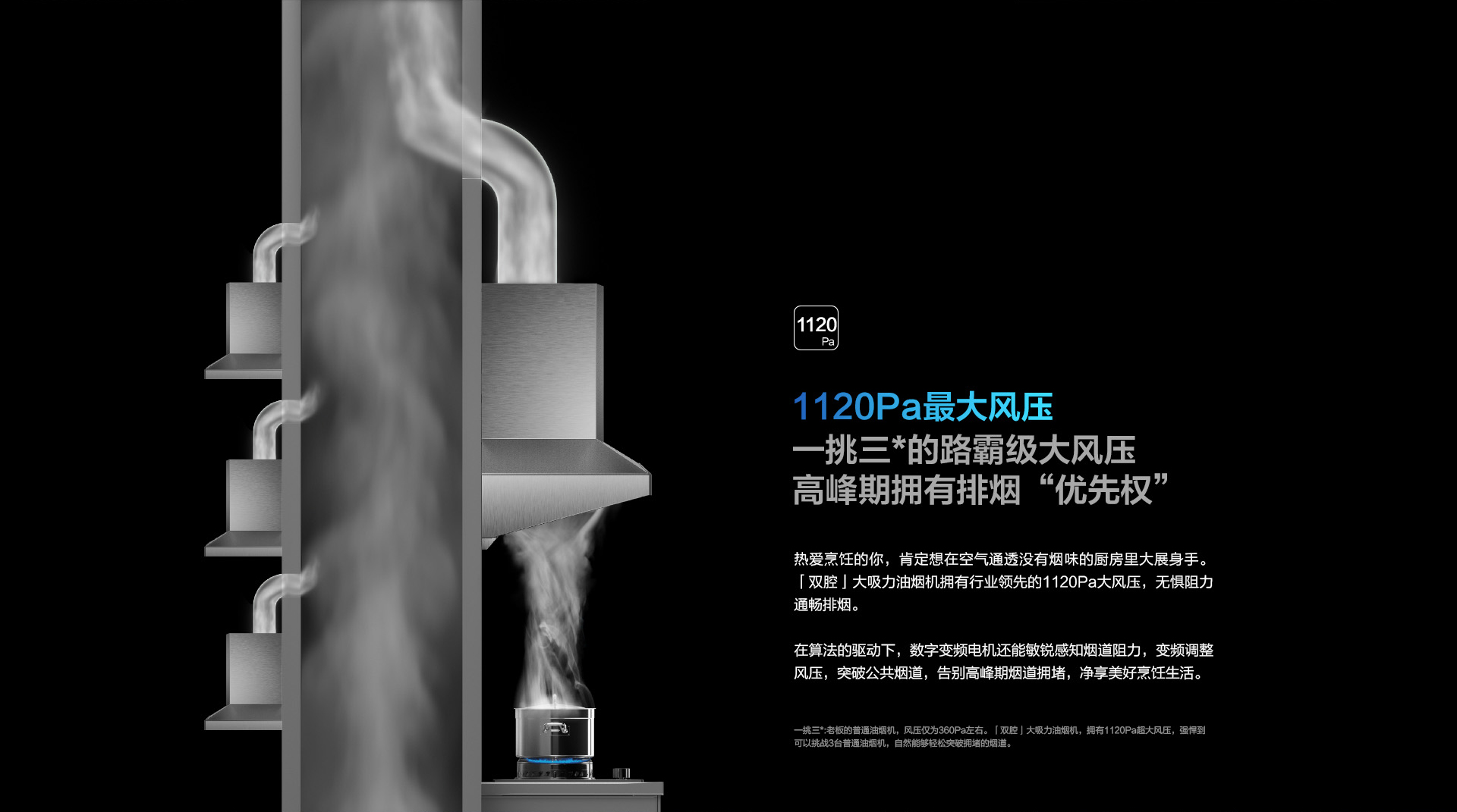 老板烟机28立方超大吸力双腔双吸CXW-260-8235S