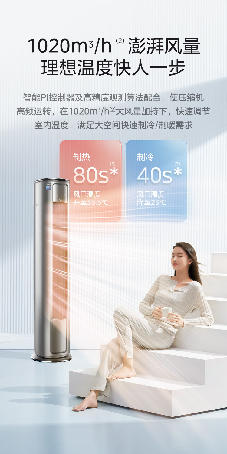 美的空调巨瀑风3P柜机KFR-72W/BDN8Y-VC201(1)