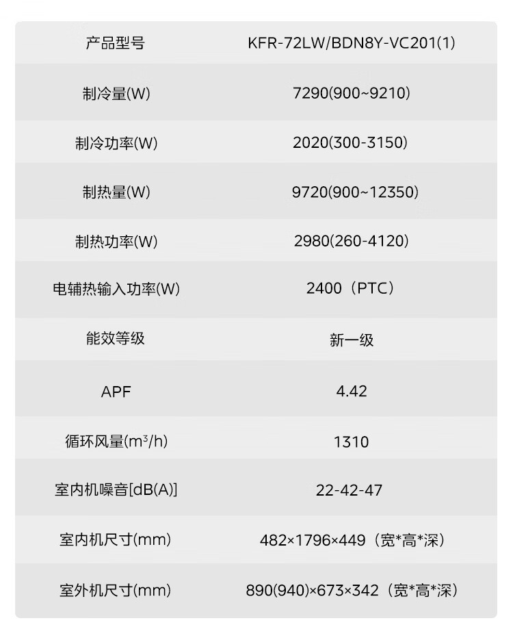美的空调巨瀑风3P柜机KFR-72W/BDN8Y-VC201(1)